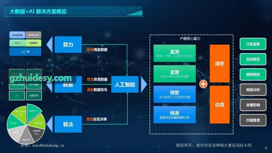 汽车锂电动力电池焊道探伤J9真人直营